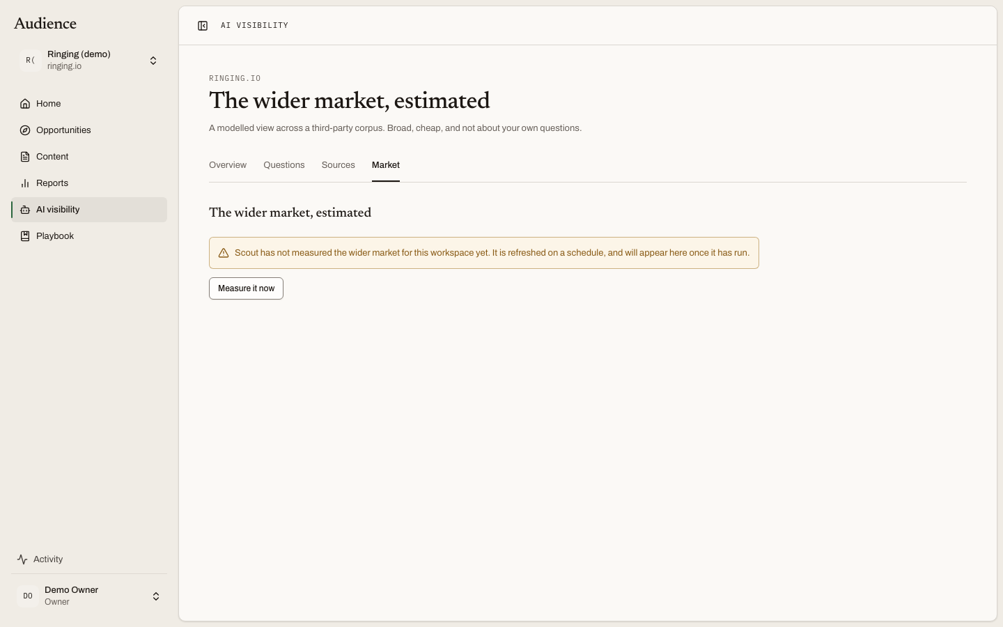 The Market tab with share of voice and the citation gap