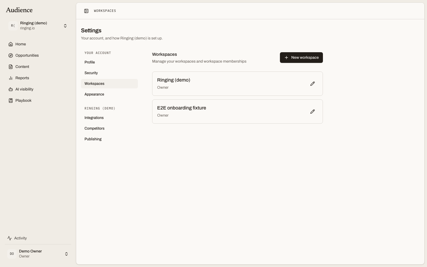 The workspaces list